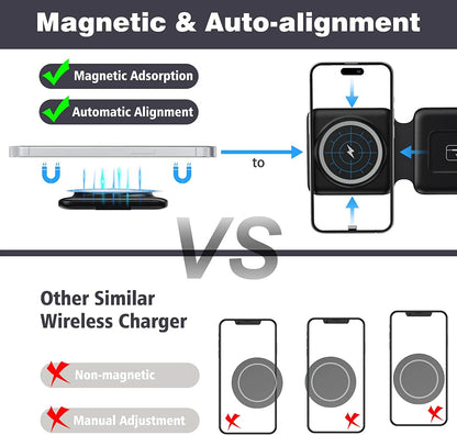 Magnetic Wireless Charger Compatible for Iphone: Fodable 3 in 1 Charging Station for Apple Multiple Devices - Travel Charging Pad Dock Compatible for Iphone 16 15 14 13 12 Pro Max plus & Airpod